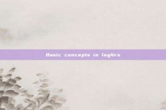 Basic concepts in log4rs