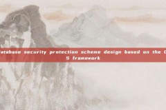 Database security protection scheme design based on the CIS framework