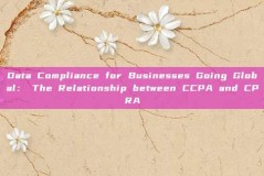 Data Compliance for Businesses Going Global: The Relationship between CCPA and CPRA