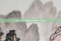 Core Concept of Zero Trust