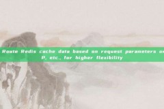 2. Route Redis cache data based on request parameters or IP, etc., for higher flexibility