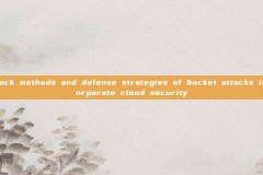 Attack methods and defense strategies of bucket attacks in corporate cloud security